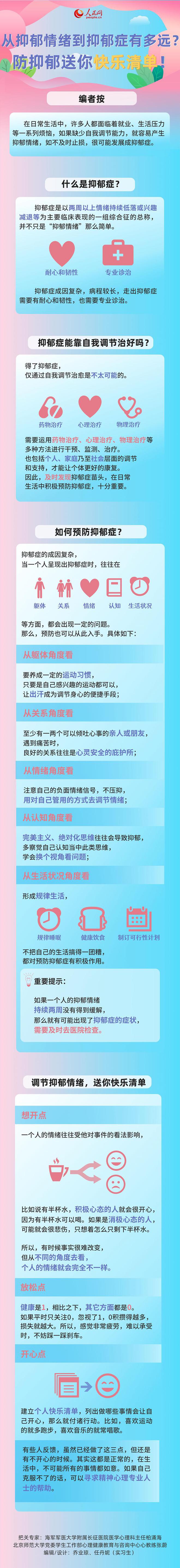 下载
