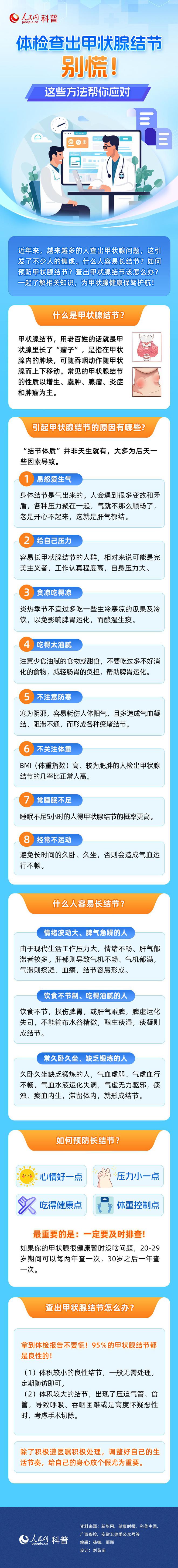 下载